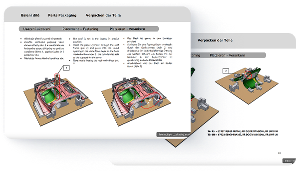 evel-prakticky-manual-2